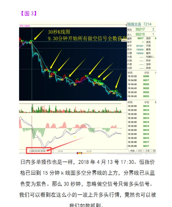 恒指期货指标代码(期货恒指有哪些指标)_https://www.07apk.com_期货行业分析_第1张