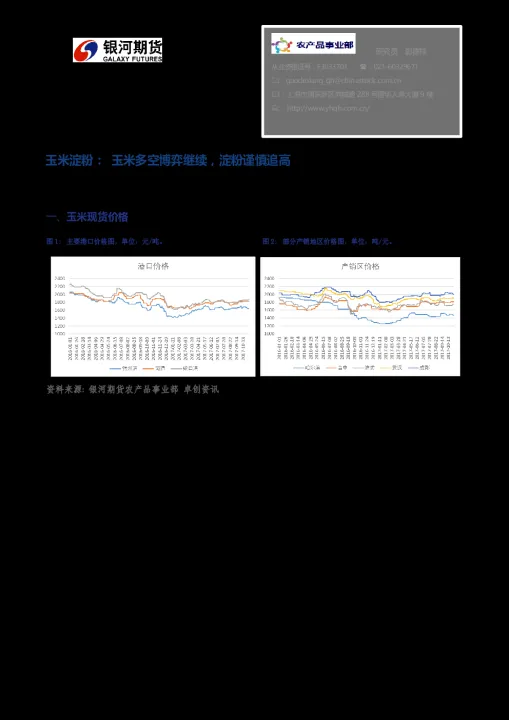 玉米淀粉期货跟什么对冲(期货玉米淀粉走势分析)_https://www.07apk.com_原油期货_第1张