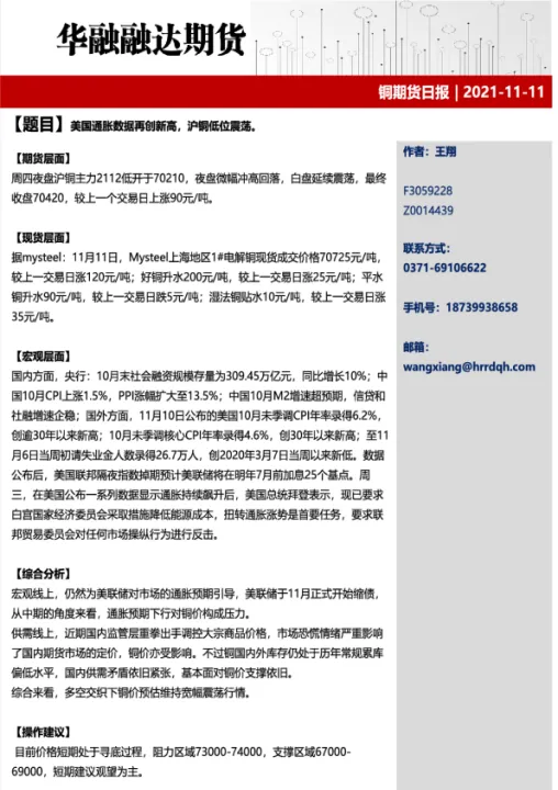 华融融达期货警惕(华融融达期货分析)_https://www.07apk.com_原油期货_第1张