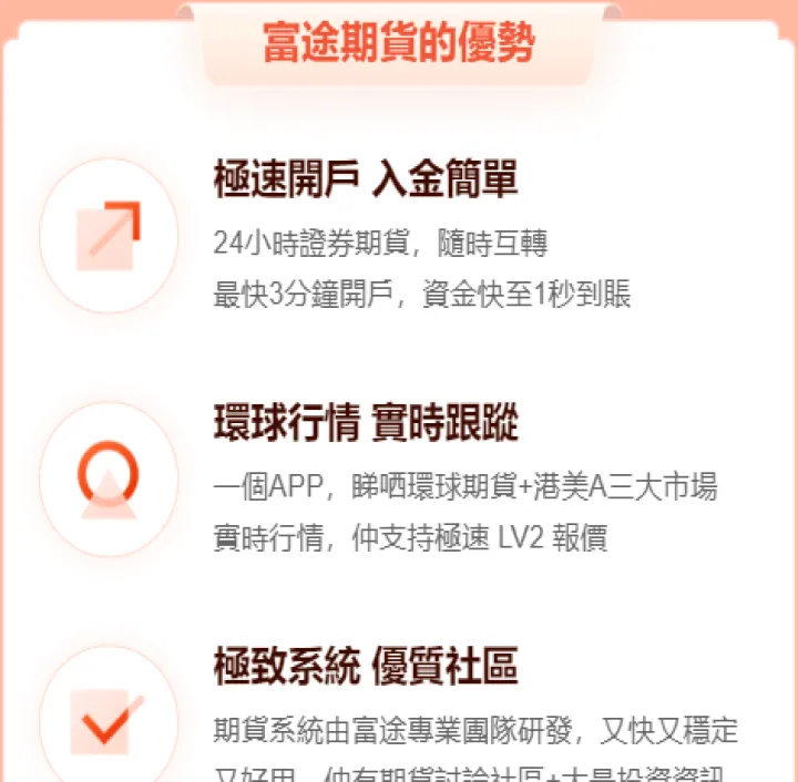 加拿大富途期货(加拿大期货交易时间)_https://www.07apk.com_黄金期货直播室_第1张