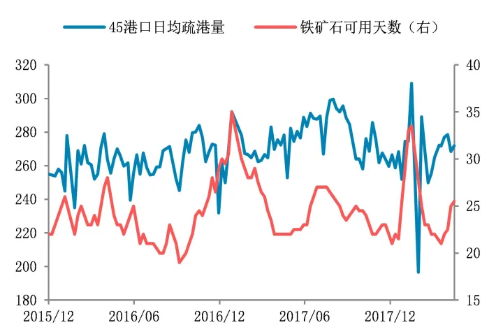 铁矿石期货涨超3钢价上涨加速(铁矿石走低为何钢价涨)_https://www.07apk.com_期货科普_第1张