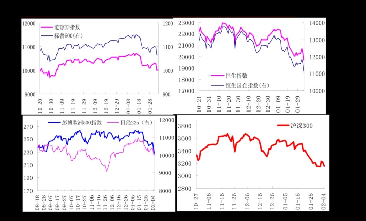 中泰期货留底资金是多少(期货留底资金什么意思)_https://www.07apk.com_股指期货_第1张