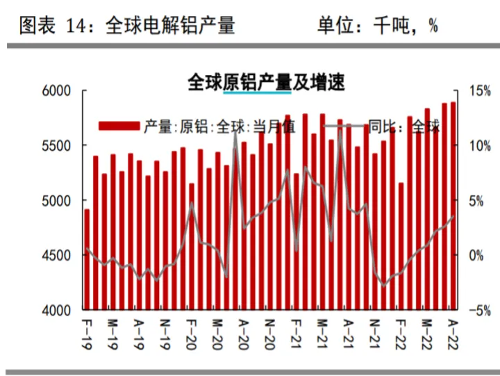 铝期货行情走势如何(欧洲铝期货实时行情)_https://www.07apk.com_黄金期货直播室_第1张