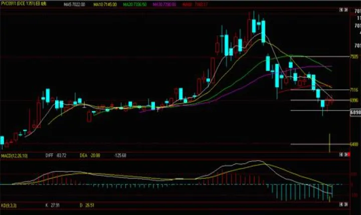 新加坡a50指数期货在哪里交易(新加坡h50指数期货是什么)_https://www.07apk.com_原油期货_第1张