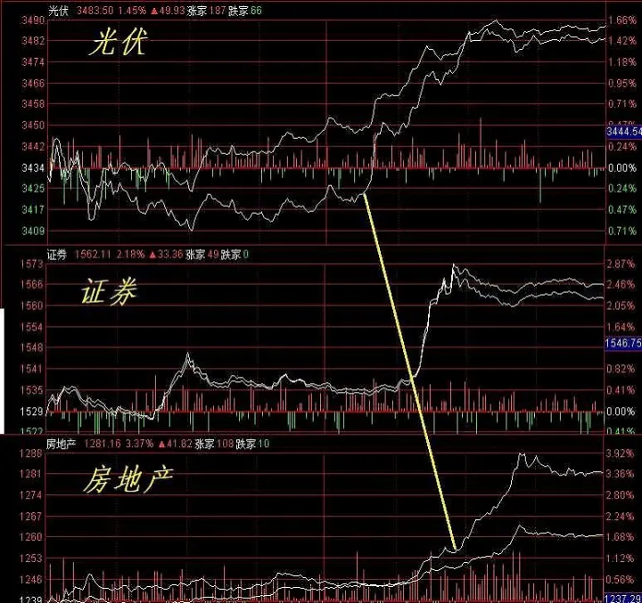 实时商品期货螺纹钢走势(实时商品期货螺纹钢走势图最新)_https://www.07apk.com_黄金期货直播室_第1张