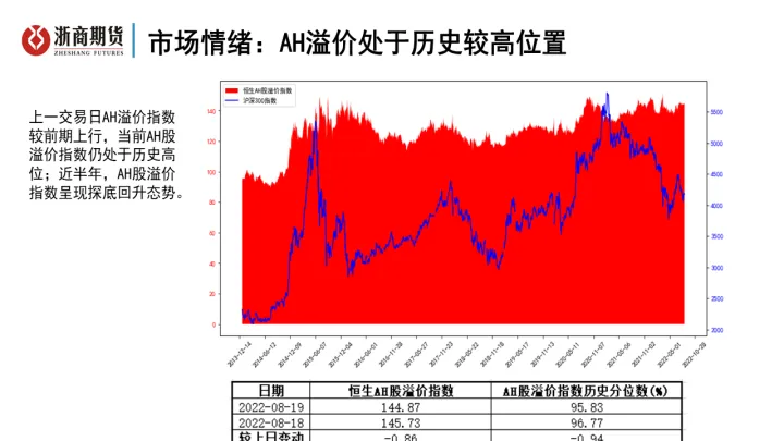 浙商期货场外期权(浙商期货可以做外盘吗)_https://www.07apk.com_期货行业分析_第1张