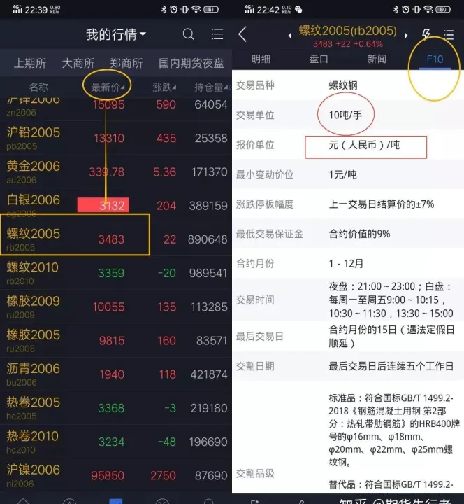 哪些商品期货一上市就涨停的(商品期货各个品种的涨停板)_https://www.07apk.com_原油期货_第1张