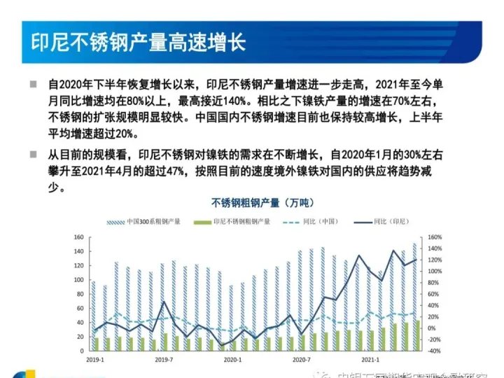 镍国内期货行情(镍期货市场行情)_https://www.07apk.com_农产品期货_第1张