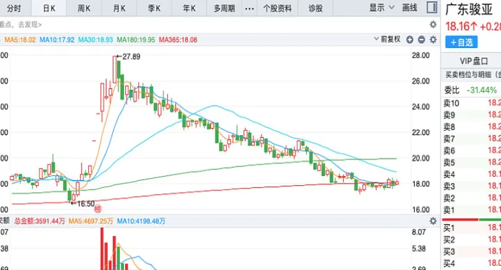 期货有涨停或者跌停的时候吗(期货跌停板是多少)_https://www.07apk.com_期货技术分析_第1张