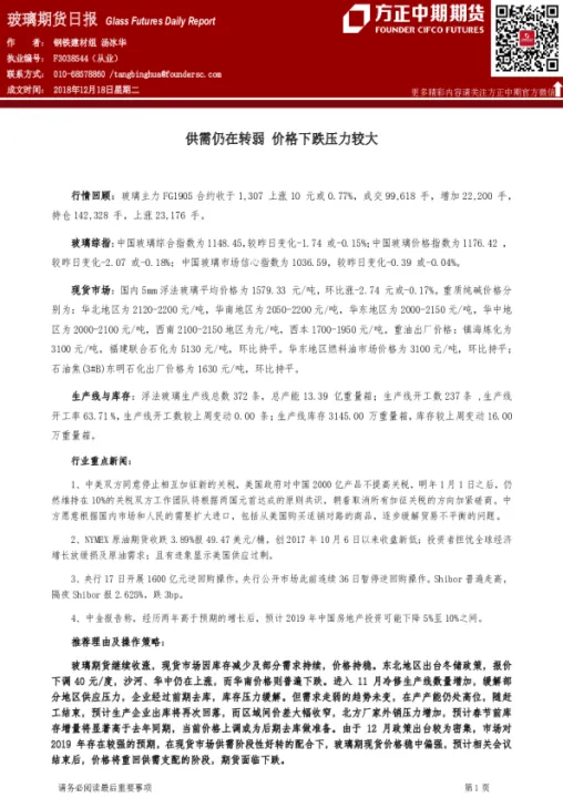 期货玻璃每手多少(一手玻璃期货多少平方米)_https://www.07apk.com_农产品期货_第1张