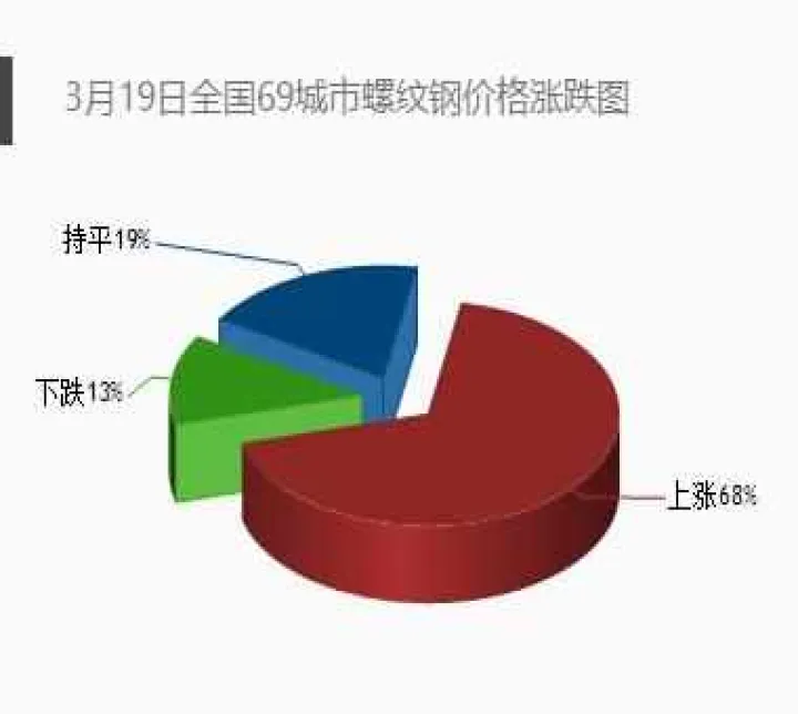 期货夜盘收盘涨跌互现(期货夜盘收盘价)_https://www.07apk.com_黄金期货直播室_第1张