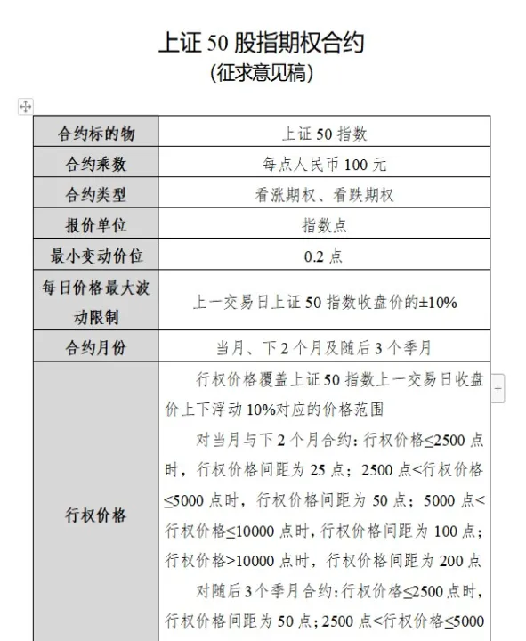 股指期货中的沪深1606(沪深股指期货交易保证金)_https://www.07apk.com_期货科普_第1张