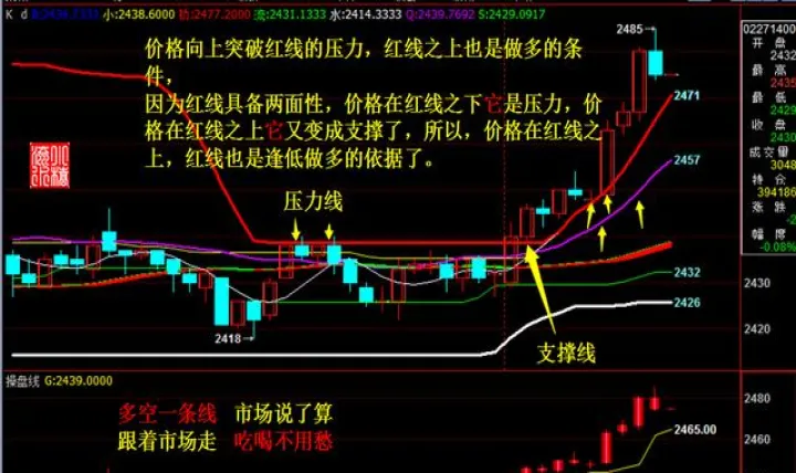 期货历史行情没用(期货为什么没有历年数据在哪看)_https://www.07apk.com_原油期货_第1张