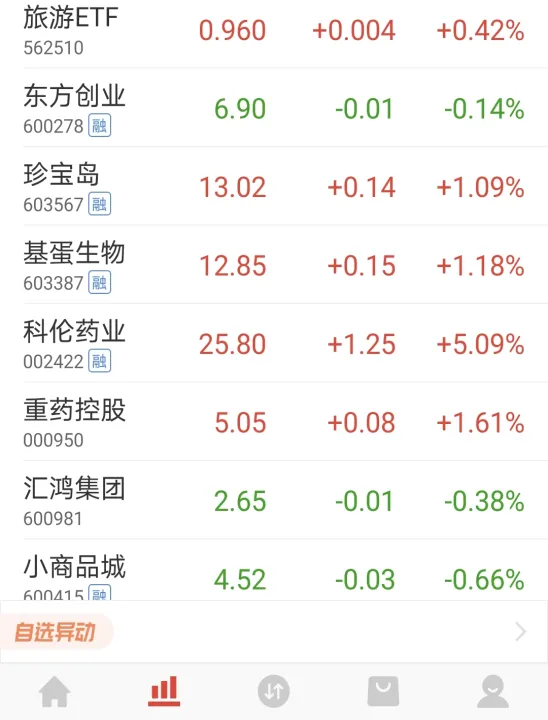 求教这个白银期货全仓买的话(怎么买白银期货)_https://www.07apk.com_黄金期货直播室_第1张