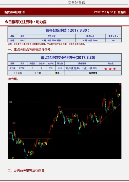 国内期货多品种夜盘触跌停(期货跌停第二天会怎么开盘)_https://www.07apk.com_黄金期货直播室_第1张