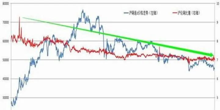 对期货量化的认知与理解(期货量化投资心得)_https://www.07apk.com_期货行业分析_第1张