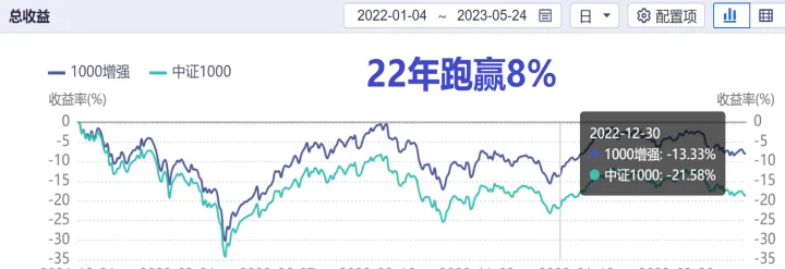 股指期货指数贴水(股指期货贴水什么意思)_https://www.07apk.com_期货技术分析_第1张