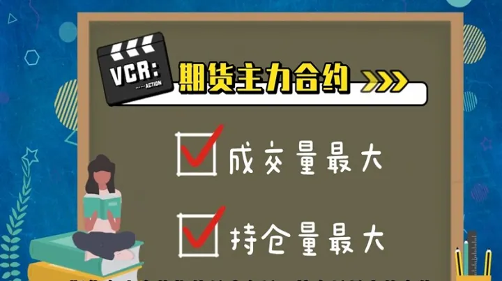 期货成交量大的合约(期货成交量怎么看)_https://www.07apk.com_农产品期货_第1张