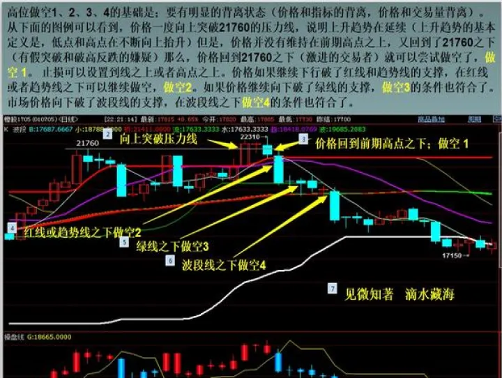 期货交易有两种履约方式(期货有几种交易方式)_https://www.07apk.com_黄金期货直播室_第1张