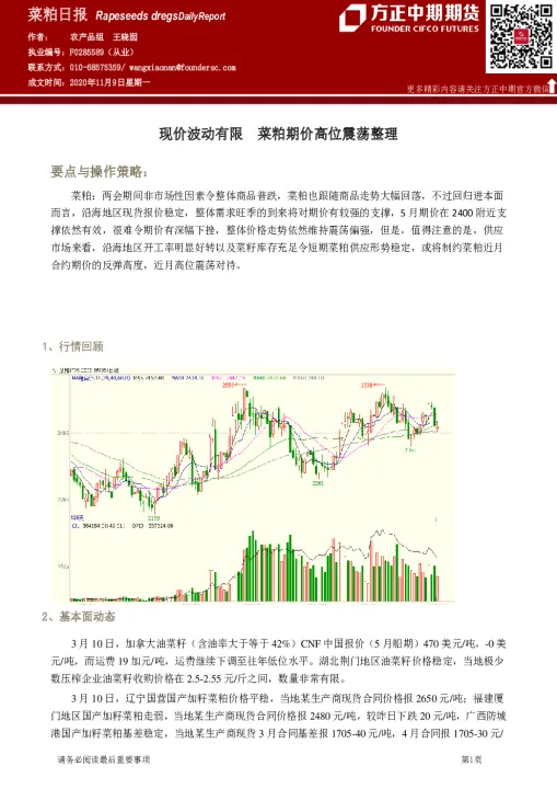 国内商品期货收盘菜粕跌停(国内期货菜粕在怎样的位置买卖点)_https://www.07apk.com_原油期货_第1张