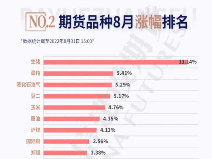 期货个品种单位(期货有多少个品种名单)_https://www.07apk.com_农产品期货_第1张