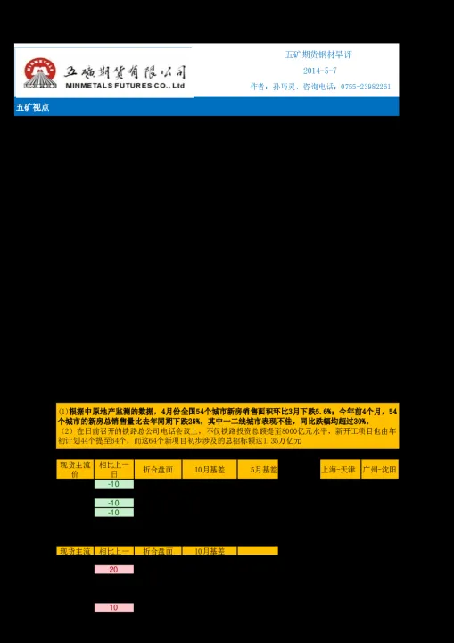 期货夜盘铁矿石几点到几点(期货铁矿夜盘交易时间)_https://www.07apk.com_农产品期货_第1张