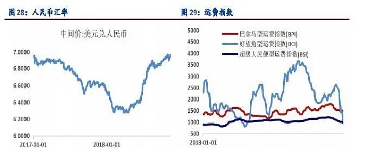 期货纸浆和纸板的区别(纸浆期货与造纸企业的关系)_https://www.07apk.com_期货技术分析_第1张