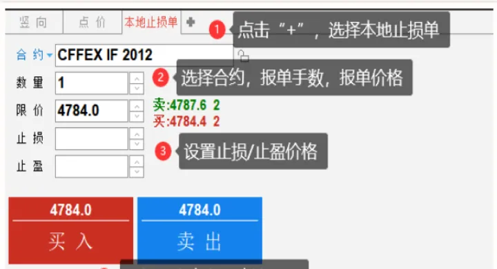 期货止盈单和止损单(期货止盈单和止损单一样吗)_https://www.07apk.com_原油期货_第1张