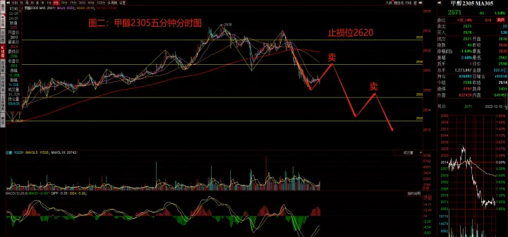 美国期货甲醇行情在线(甲醇期货实时行情)_https://www.07apk.com_农产品期货_第1张