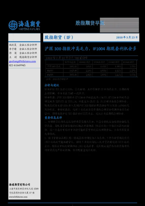 mini股指期货上线啦(股指期货上证指数)_https://www.07apk.com_原油期货_第1张