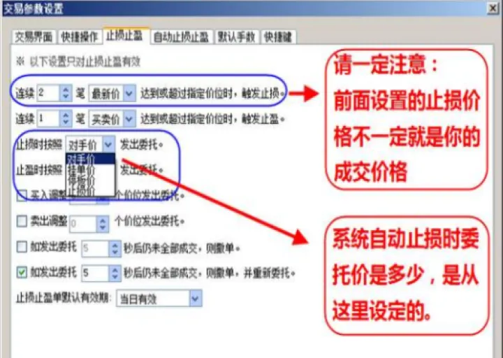 期货止损的好处和坏处(期货止损能一周有效吗)_https://www.07apk.com_期货科普_第1张