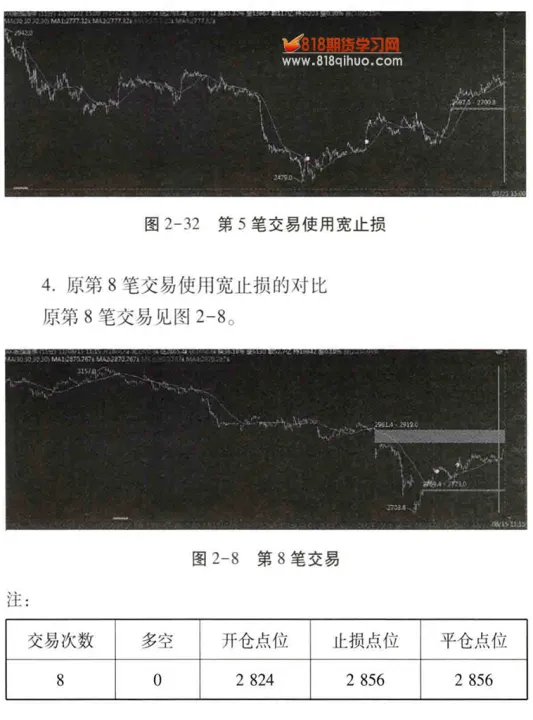 期货止损跌停机制(期货跌停幅度调整规则)_https://www.07apk.com_期货科普_第1张