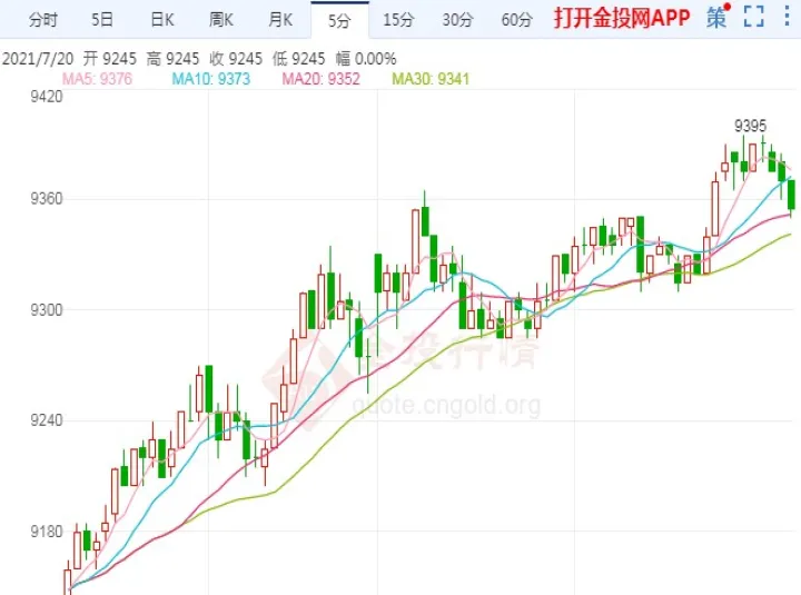 pvc期货变动价位(pvc期货大跌)_https://www.07apk.com_期货技术分析_第1张