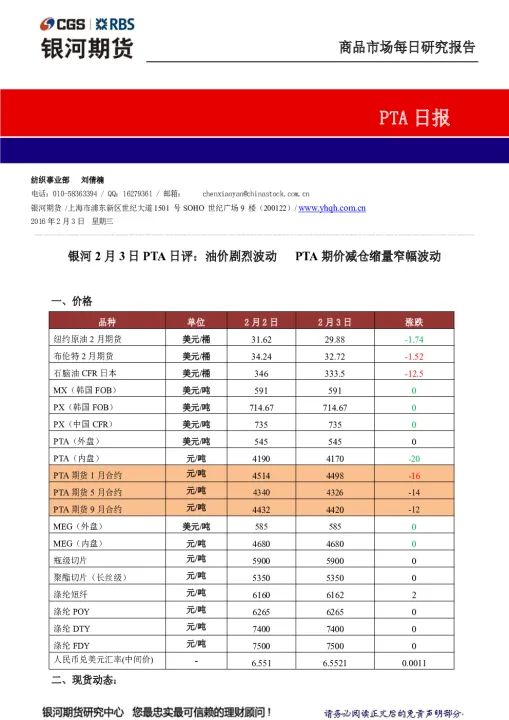 pta期货的天量(pta期货盈利计算)_https://www.07apk.com_期货科普_第1张