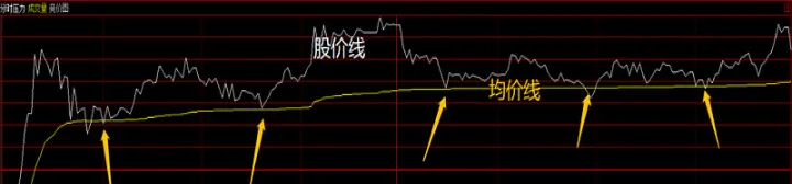 期货分时图如何设置时间段(期货中的分时图如何设置)_https://www.07apk.com_农产品期货_第1张