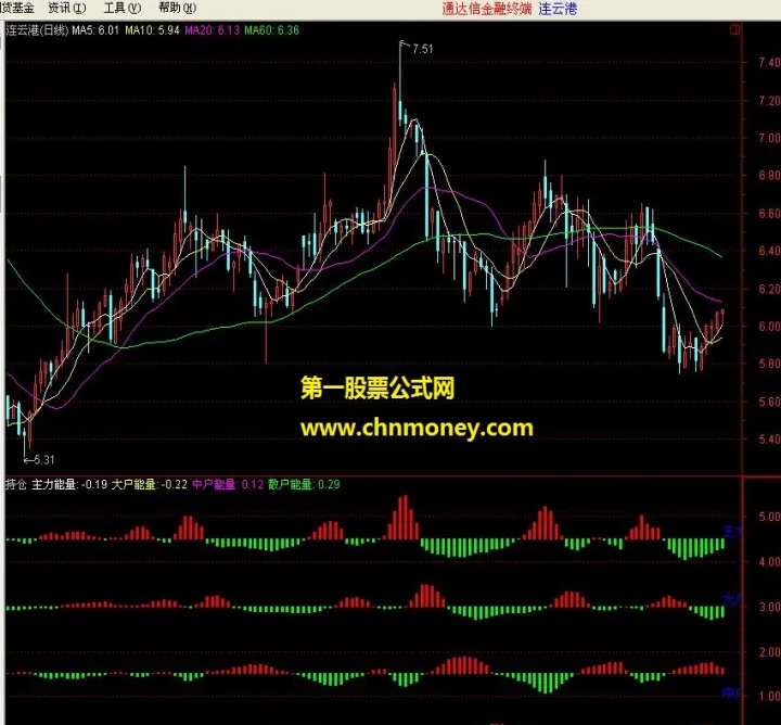 期货持仓两个月(期货持仓两个月怎么算)_https://www.07apk.com_农产品期货_第1张