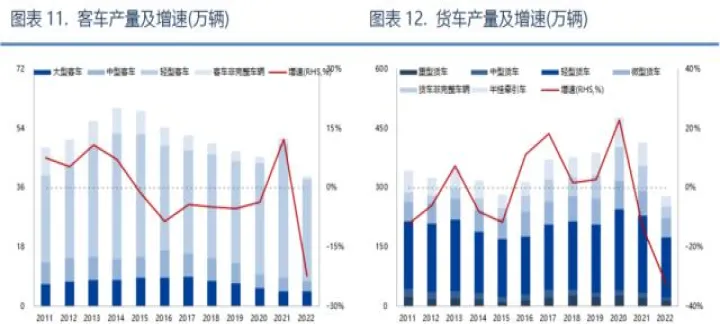 期货橡胶的涨跌和什么有关(期货涨跌是由什么决定的)_https://www.07apk.com_期货科普_第1张