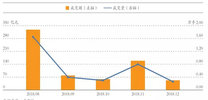 期货实力排行榜(国内期货综合实力排名)_https://www.07apk.com_黄金期货直播室_第1张