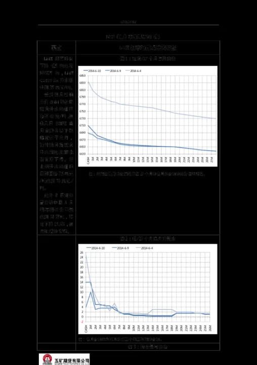 lme钴期货合约说明(钴lme期货实时行情)_https://www.07apk.com_股指期货_第1张