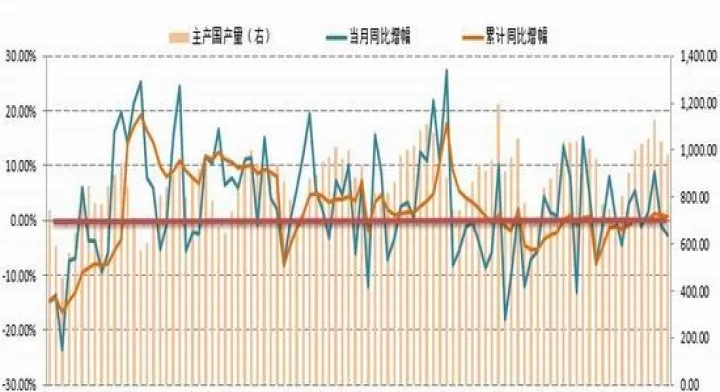 国信期货的优势(国信期货有什么好处)_https://www.07apk.com_期货行业分析_第1张