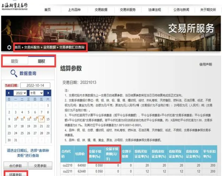 期货手续费上浮多少(期货手续费高怎么计算)_https://www.07apk.com_期货技术分析_第1张