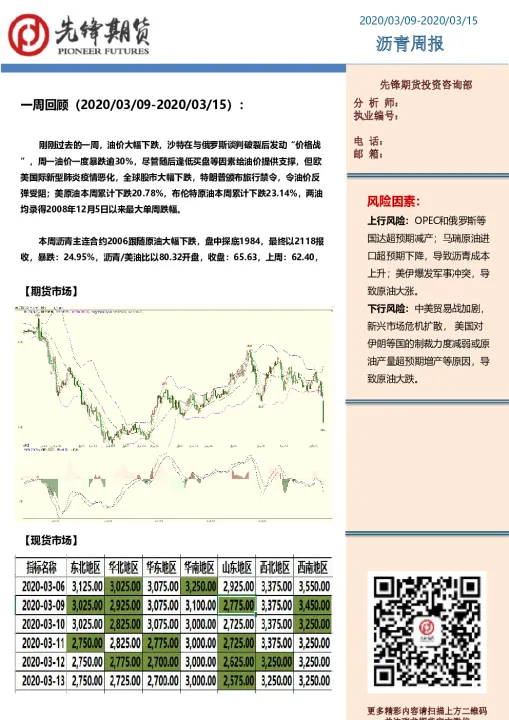 沥青期货晚交易时间休息时间(沥青期货什么时候是旺季)_https://www.07apk.com_股指期货_第1张