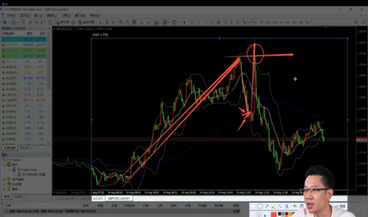 期货短线布林线设置(期货日内短线看均线还是布林线)_https://www.07apk.com_期货行业分析_第1张