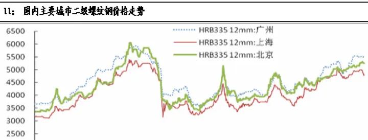 焦炭期货波动幅度(期货每天波动幅度大概多少)_https://www.07apk.com_股指期货_第1张