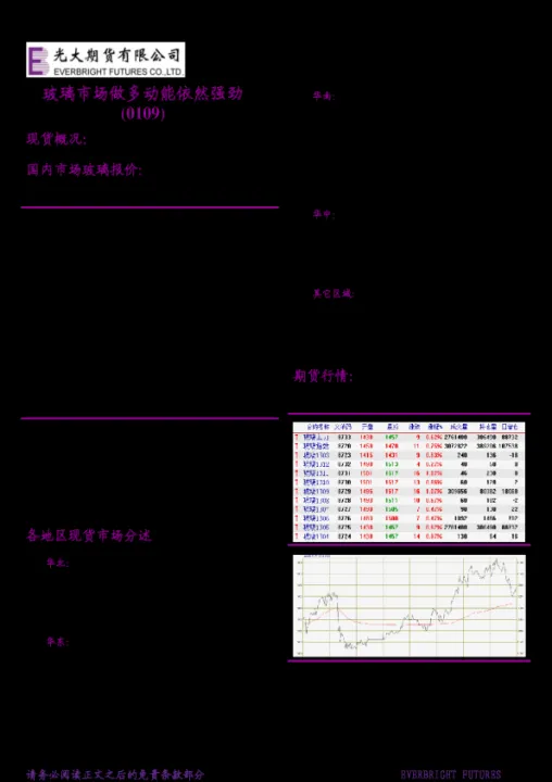 玻璃期货有人做多(玻璃期货有人做多少年了)_https://www.07apk.com_期货行业分析_第1张