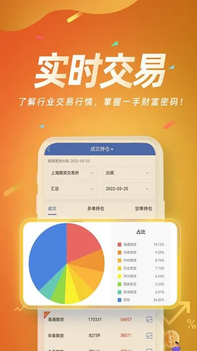 期货赢顺怎么打交易记录(赢顺期货怎么查询成交记录)_https://www.07apk.com_期货技术分析_第1张