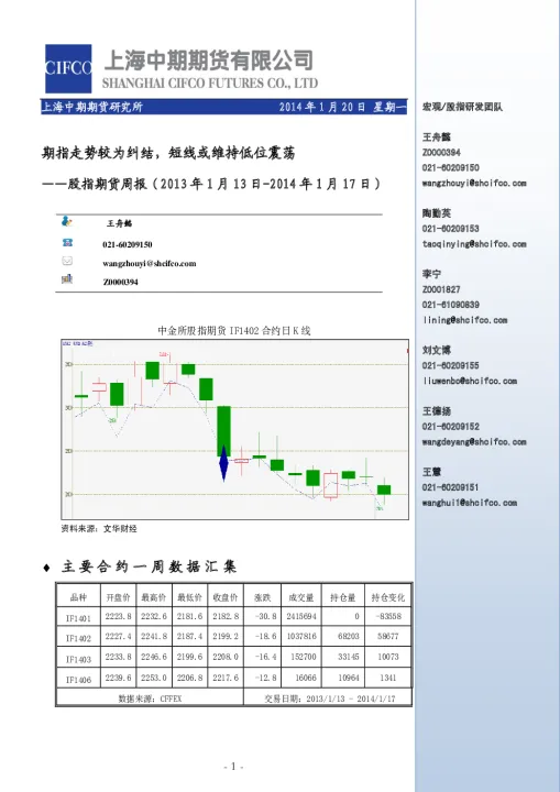 期货的震荡是指什么(期货周期共振是什么意思)_https://www.07apk.com_期货科普_第1张