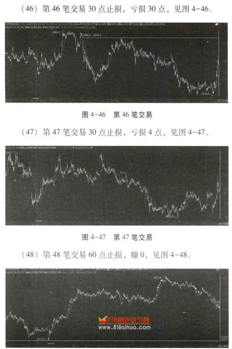 增加期货多周期同列窗口(期货周期如何重叠)_https://www.07apk.com_原油期货_第1张