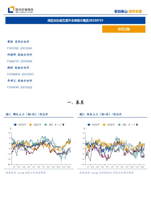 国投安信期货交易手(国投安信期货净利润)_https://www.07apk.com_期货科普_第1张