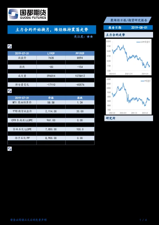 期货贵金属移仓换月吗(金属期货一般月底会走底吗)_https://www.07apk.com_期货行业分析_第1张